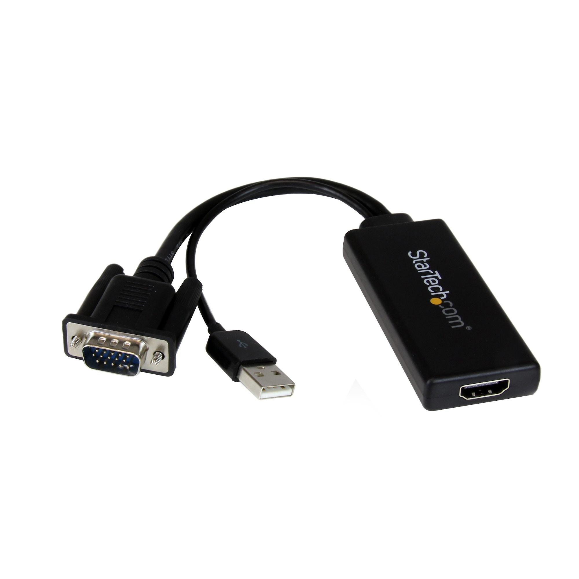 Our Complete Cable & Adaptor Guide + Sources To Purchase Online