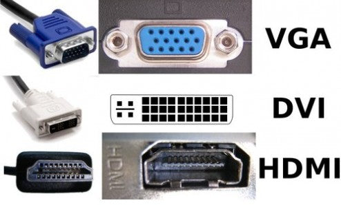 Different Types of Video Cable