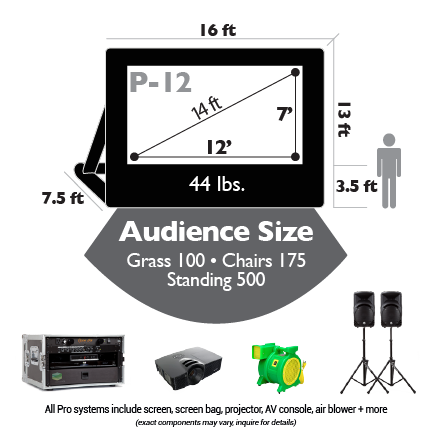 Open Air Cinema CineBox Pro 12' outdoor theater system