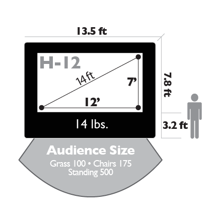 Open Air Cinema Standard 12' inflatable outdoor movie screen